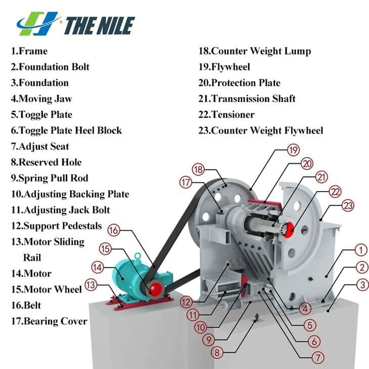 Factory Direct Sale Jaw Stone Crusher